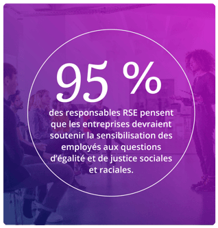 FR 9993 2023 SoCP Graphics-21
