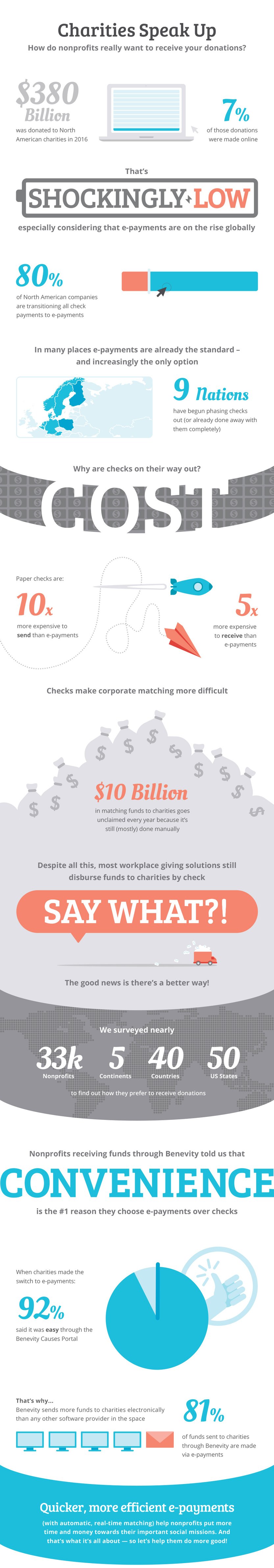 Infographic1