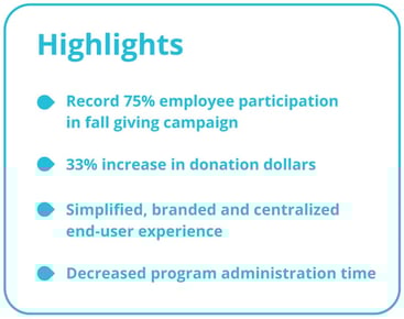 TQL-blog-highlights