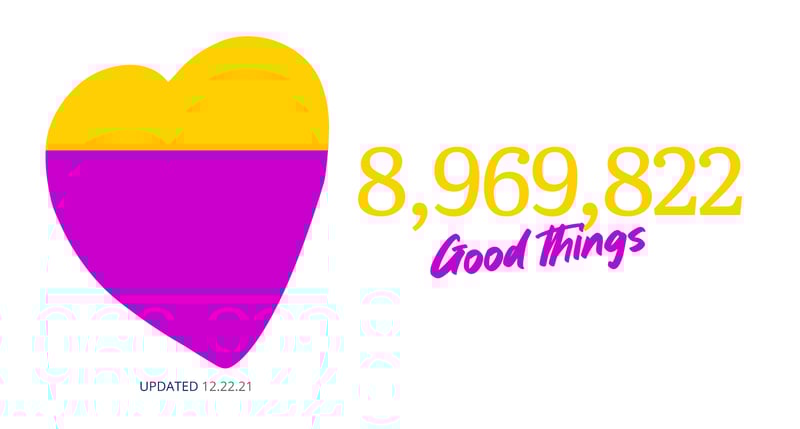 Good-Thing-Ticker