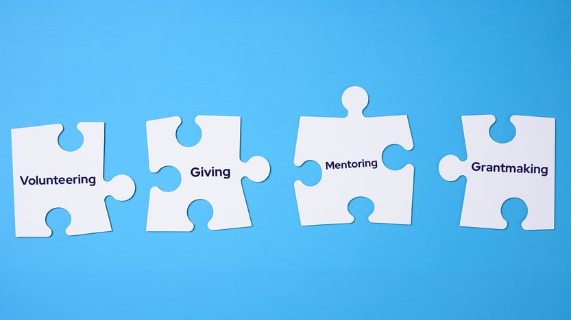 unified CSR reporting