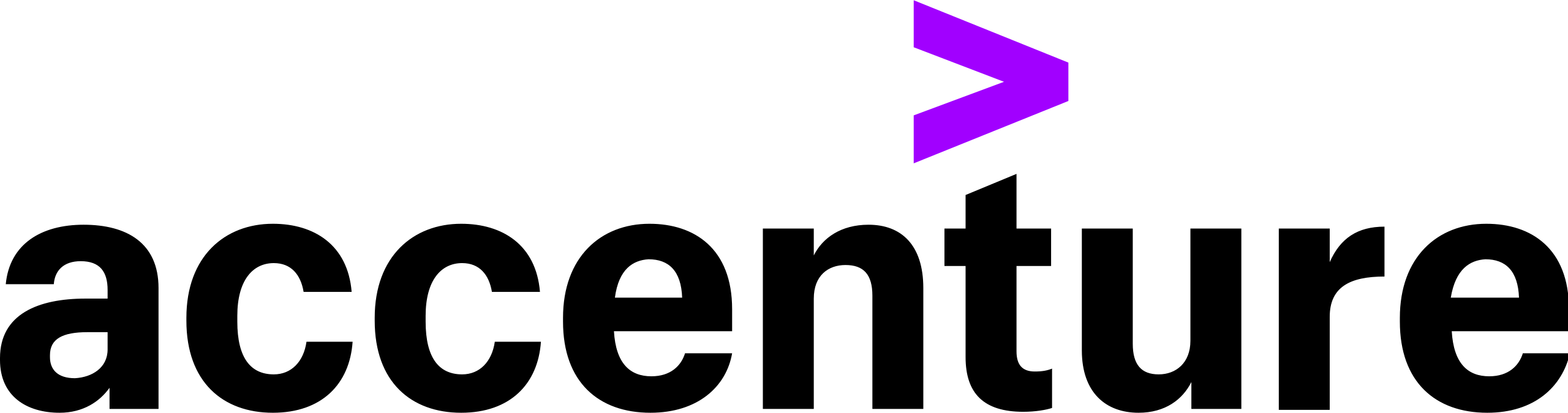 2560px-Accenture.svg