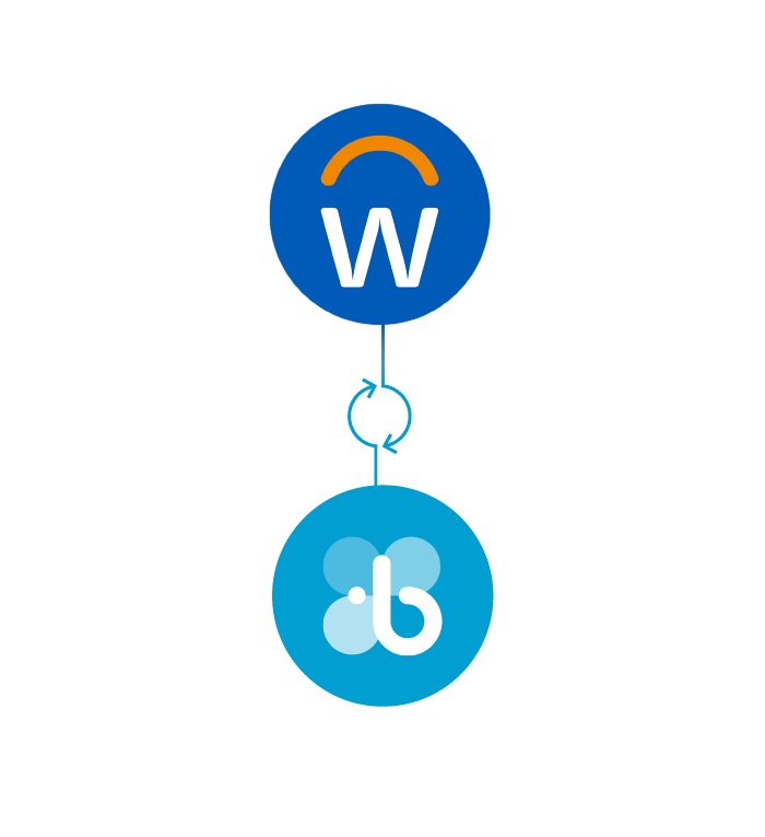 workdayintegration