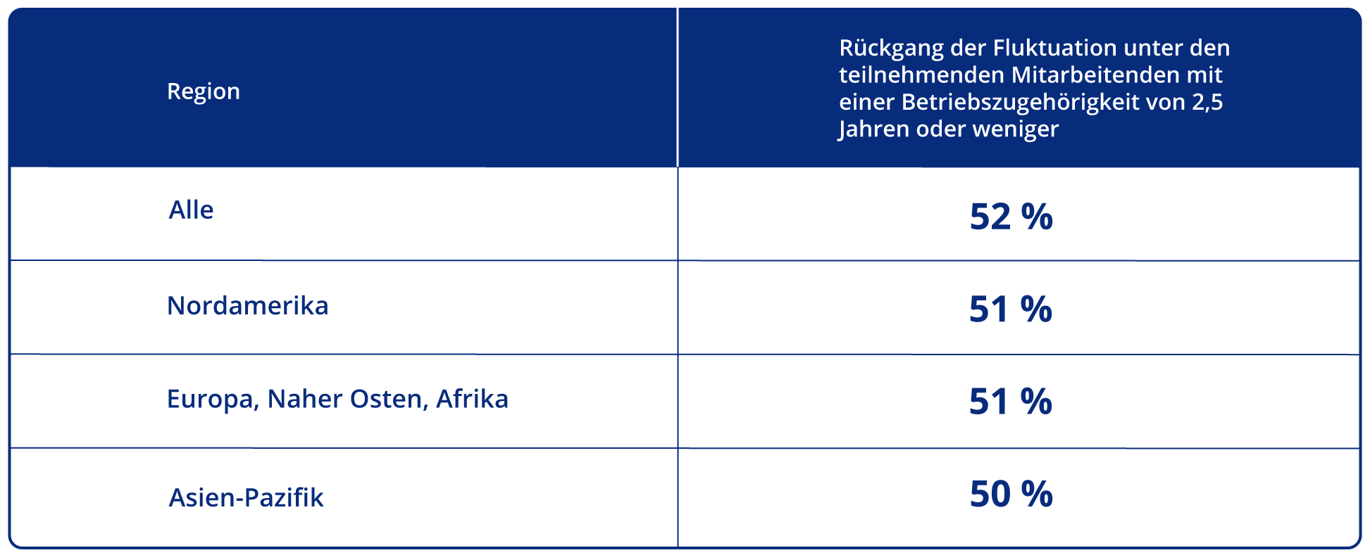 Chart_02-(GER)