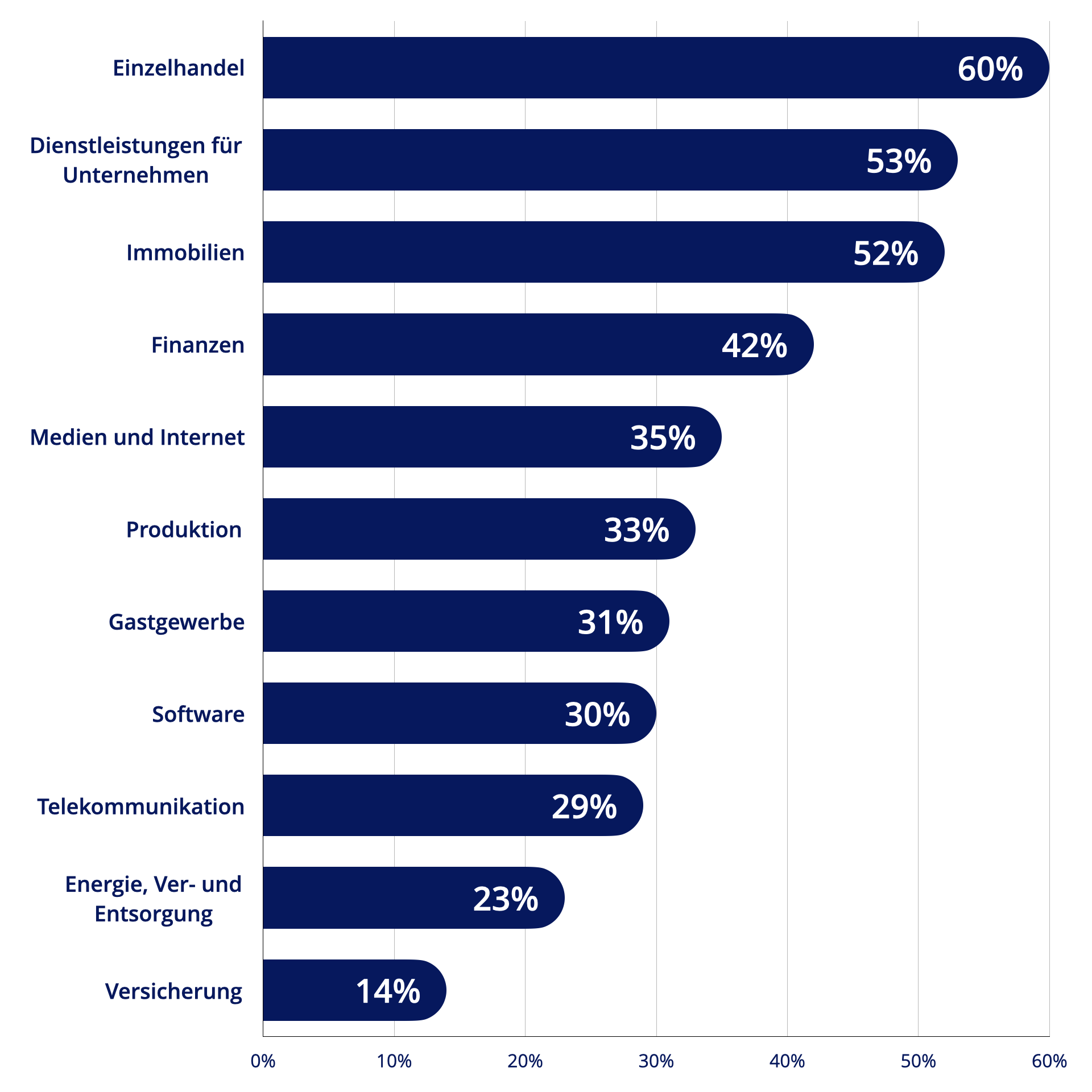 Chart_03-(GER).png.001