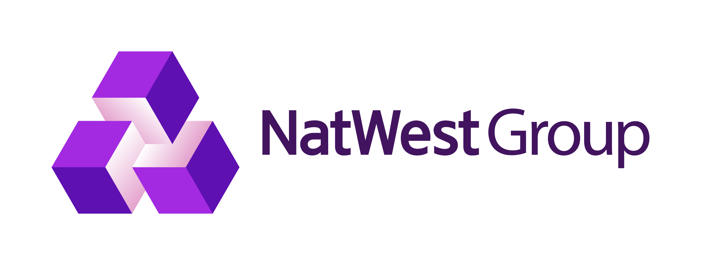natwest group