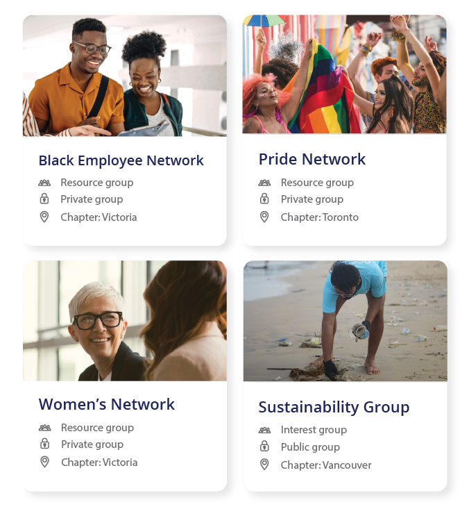 All-Groups-Web3